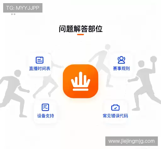 问题解答园